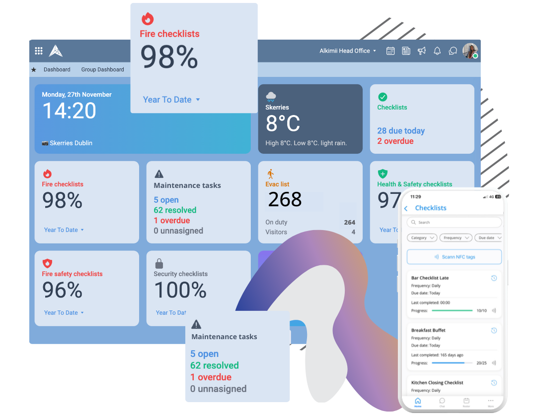 screenshot of Alkimii Property